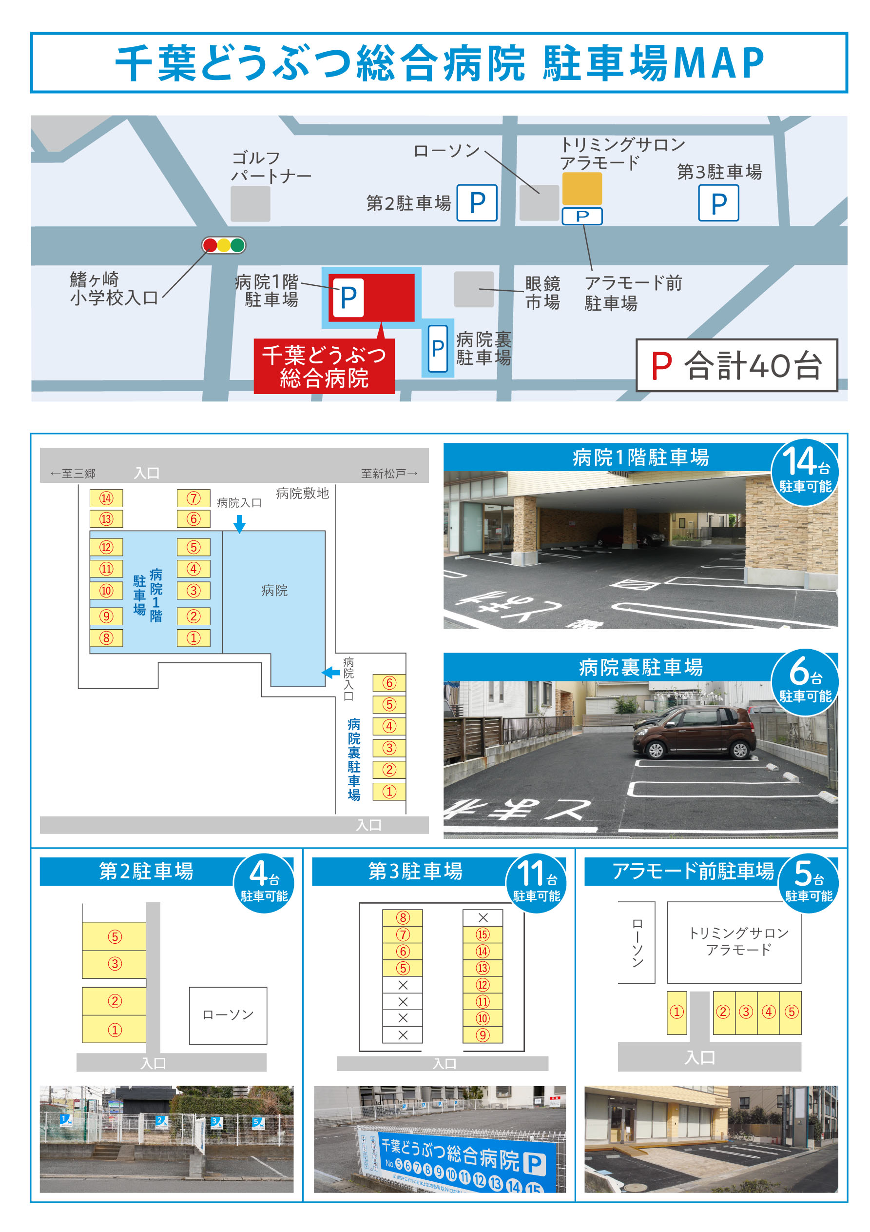 駐車場案内