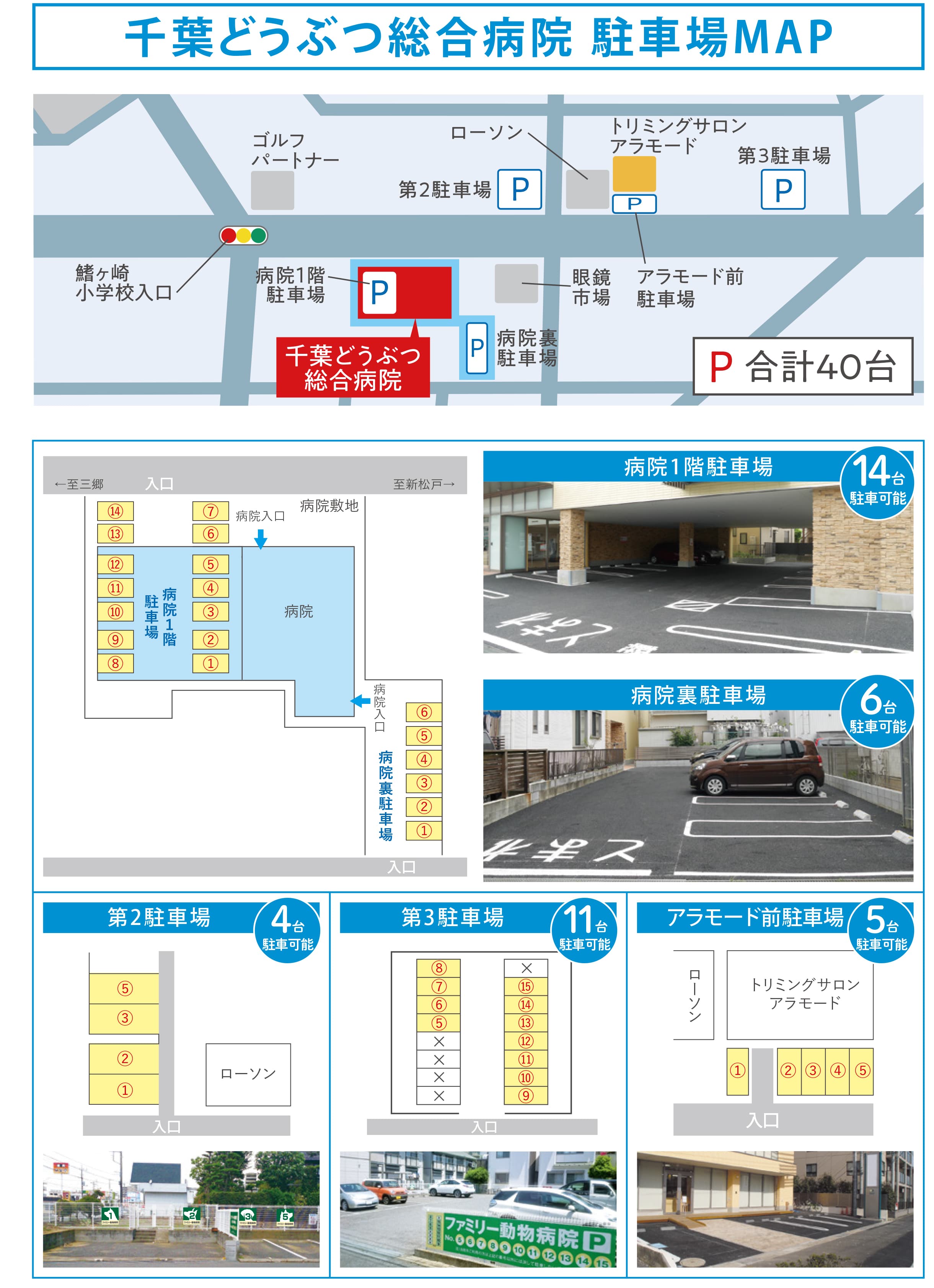 駐車場案内